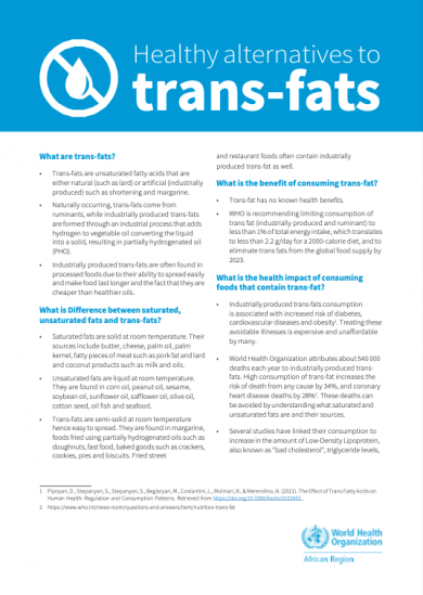 Trans fat alternatives